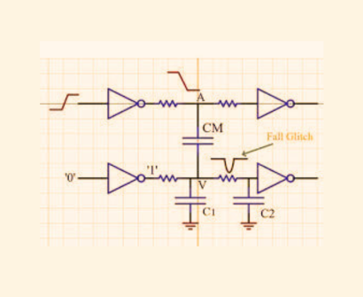 Crosstalk in VLSI: Navigating Challenges and Solutions